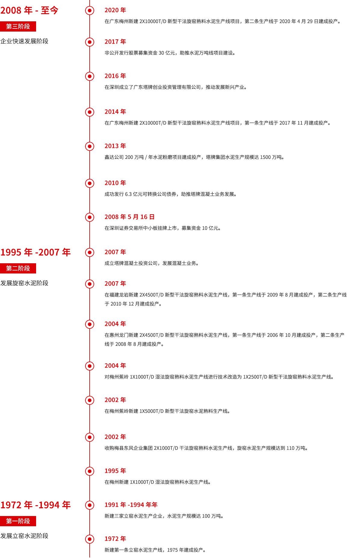 首页| PG电子游戏平台官方网站