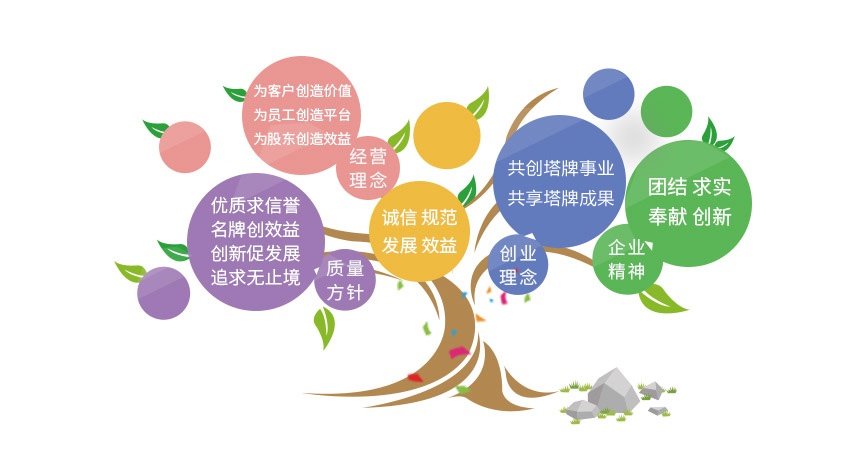首页| PG电子游戏平台官方网站