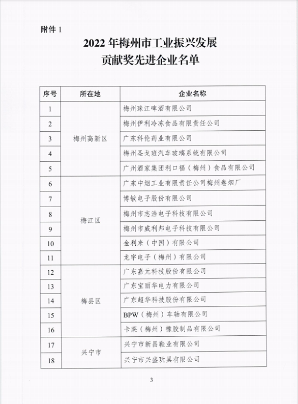 首页| PG电子游戏平台官方网站