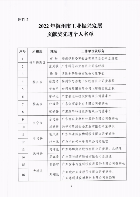 首页| PG电子游戏平台官方网站