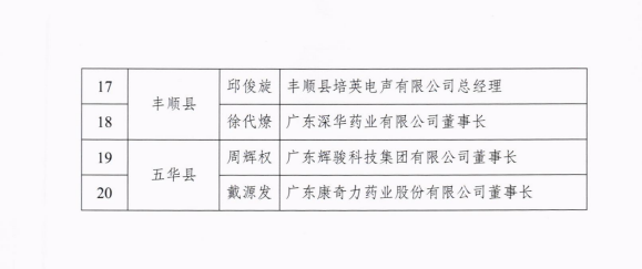 首页| PG电子游戏平台官方网站