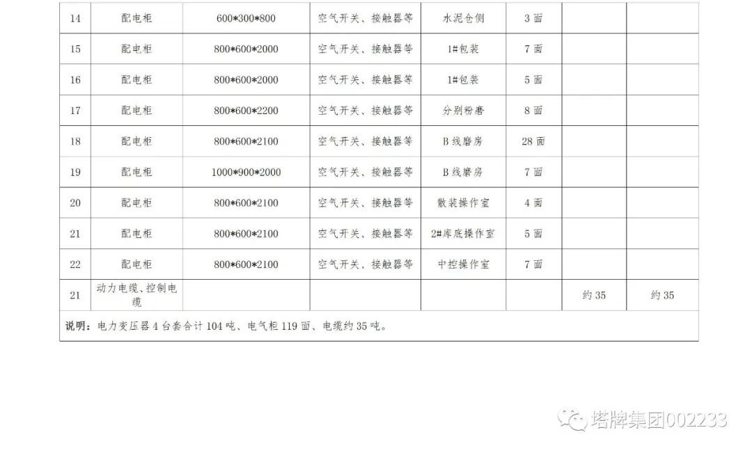 首页| PG电子游戏平台官方网站