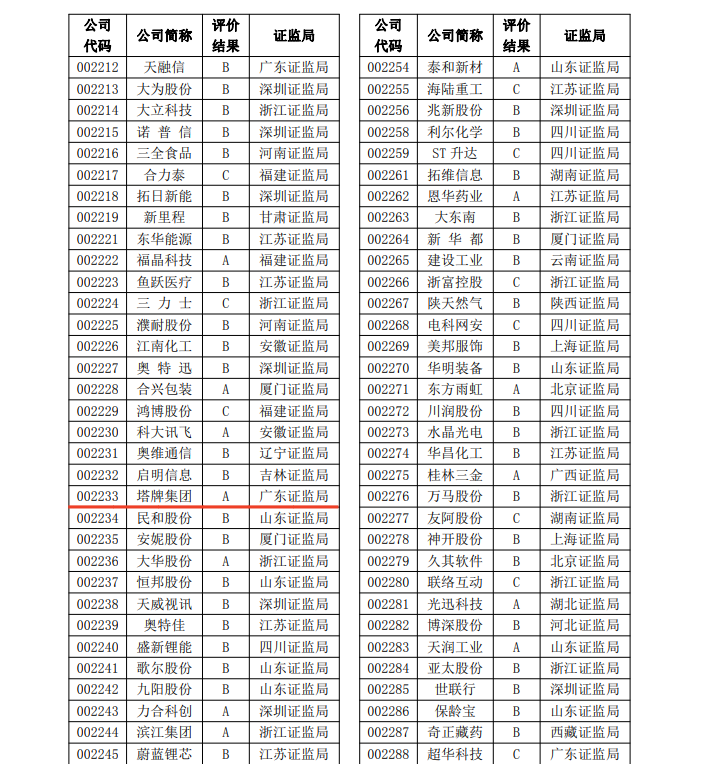 首页| PG电子游戏平台官方网站