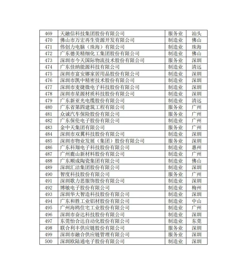 20240923083741_0055 首页| PG电子游戏平台官方网站