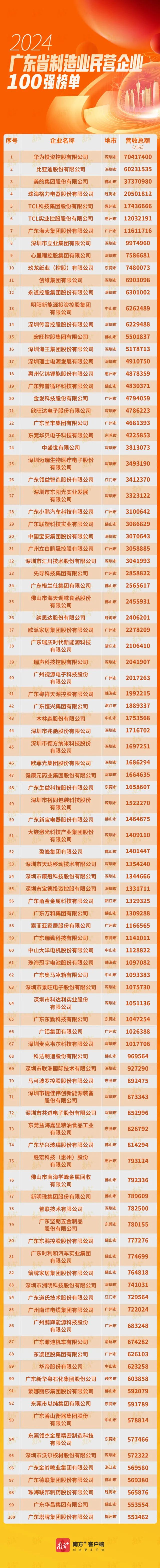 20241029151832_6777 首页| PG电子游戏平台官方网站