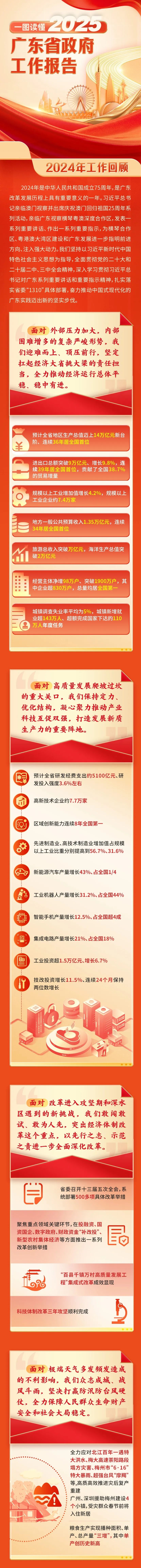 首页| PG电子游戏平台官方网站