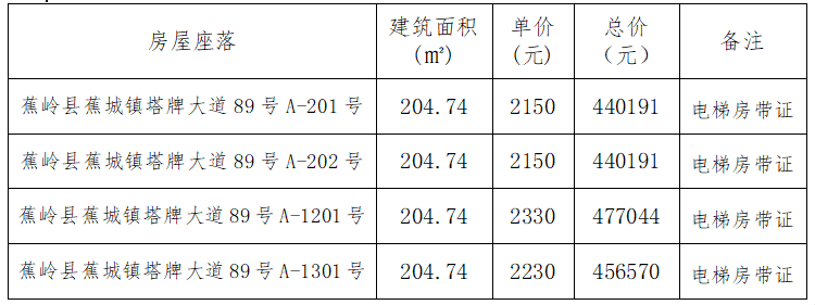 首页| PG电子游戏平台官方网站