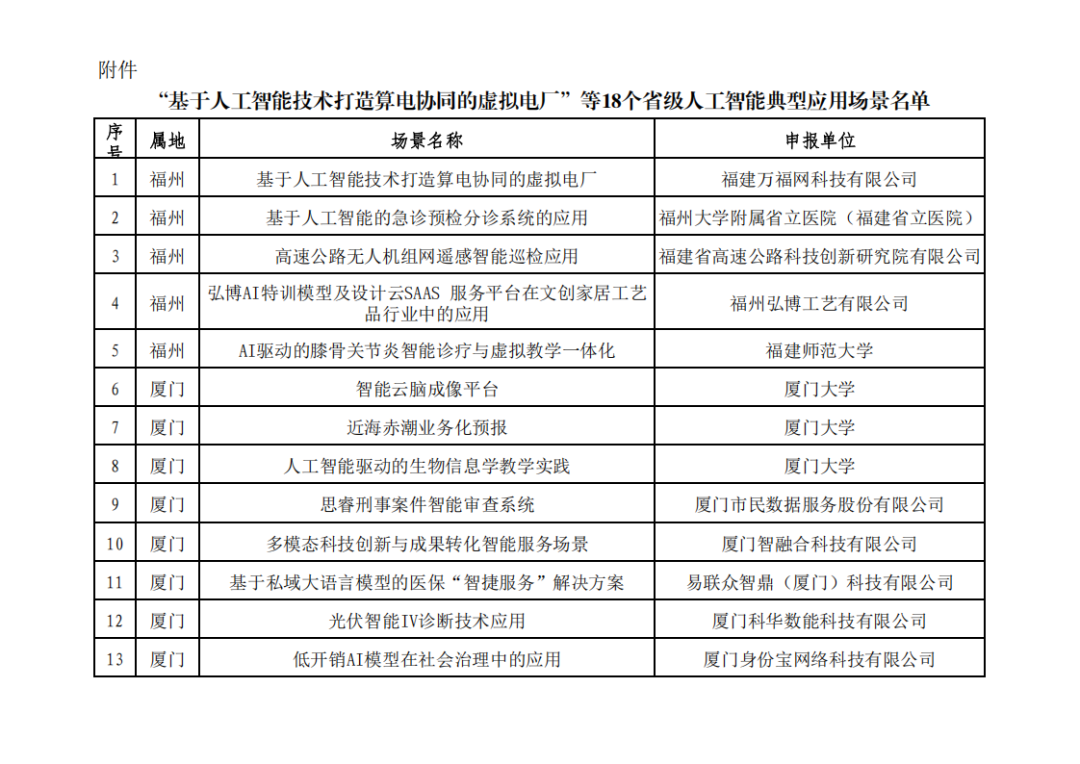 20250617083122_7654 首页| PG电子游戏平台官方网站