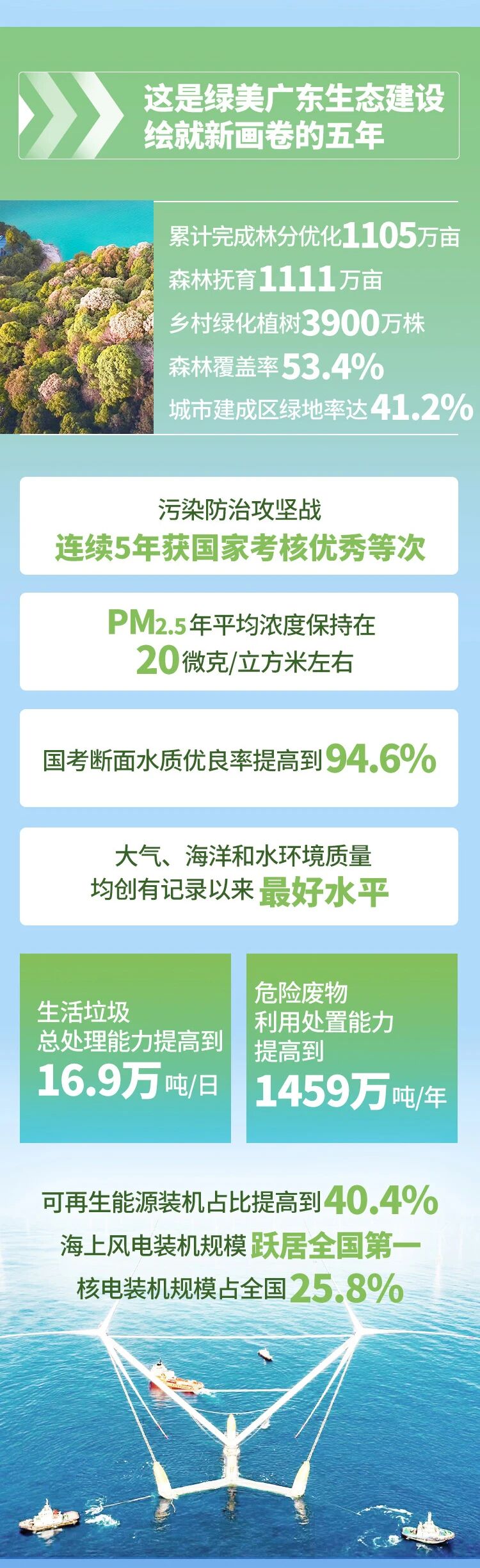 首页| PG电子游戏平台官方网站
